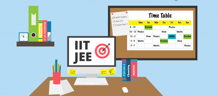 All about changes in JEE 2020