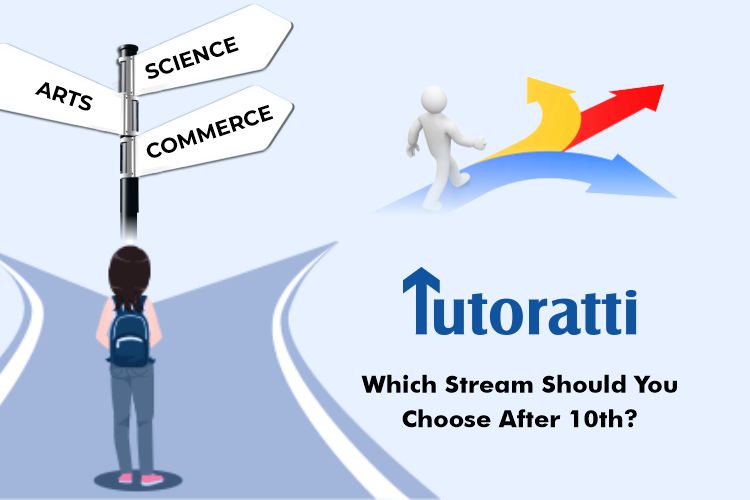 Which Stream Should You Choose After 10th